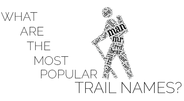 What are the most popular trail names?