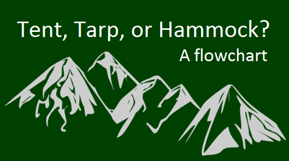 Hammock, Tent, or Tarp?  A Flowchart