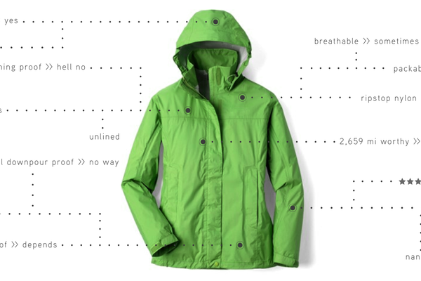 PCT Clothing System: 3 Thru-Hikers Share Apparel Lists, Tweaks, and Best Practices