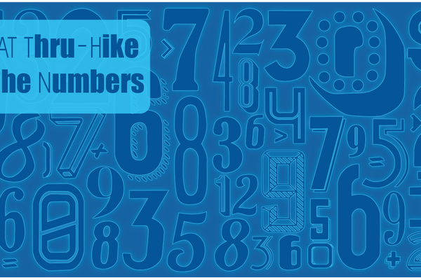 Number Crunching my Appalachian Trail Thru-Hike