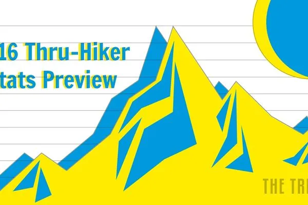 Sneak Peek: 2016 Appalachian Trail Thru-Hiker Stats