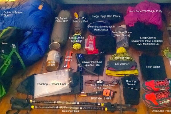 Your Average Jane’s Gear Log