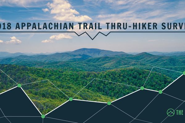 The 2018 Appalachian Trail Thru-Hiker Survey: General Information