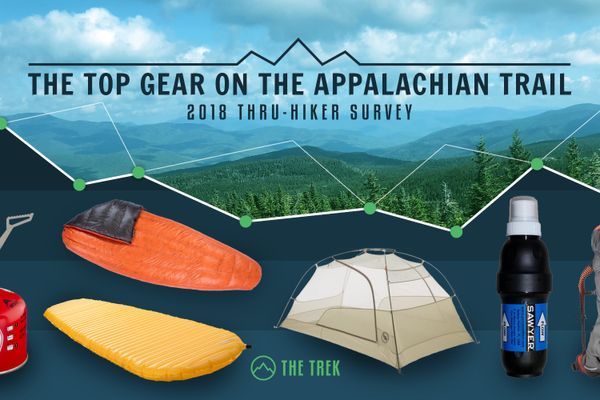 The Top Gear on the Appalachian Trail: Results from the 2018 AT Thru-Hiker Survey