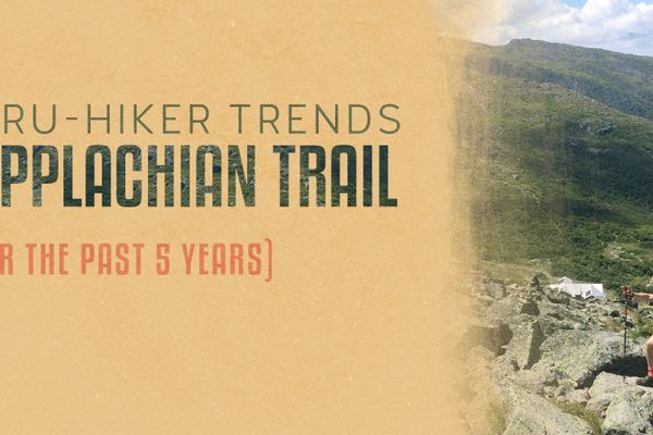 Appalachian Trail Thru-Hiker Trends: Examining Gear, Budget, and Resources Over the Past 5 Years