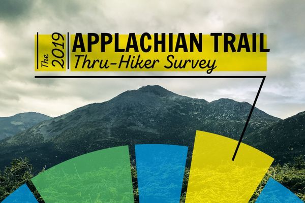 The 2019 Hiker Survey: General Information