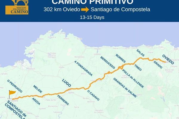 Planning for the Camino Primitivo